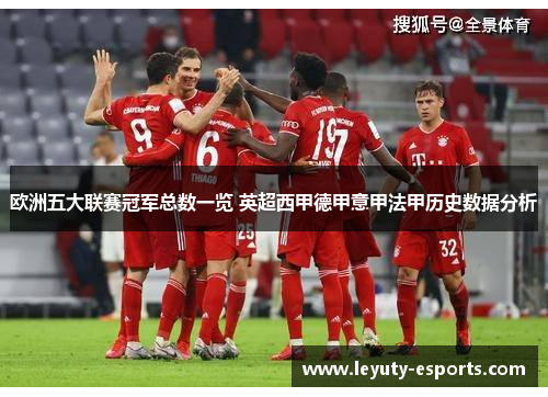欧洲五大联赛冠军总数一览 英超西甲德甲意甲法甲历史数据分析