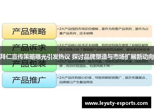 拜仁宣传策略曝光引发热议 探讨品牌塑造与市场扩展新动向